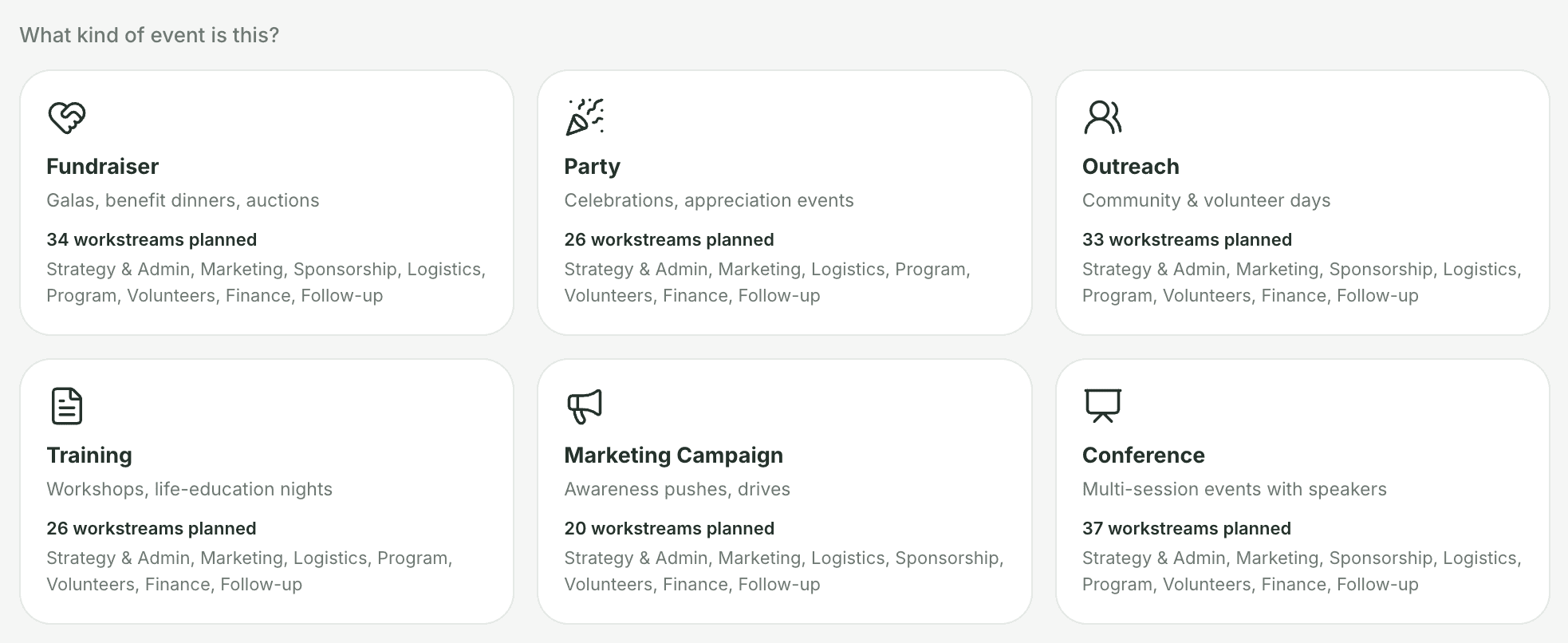 The first six event type cards in the New Event wizard: Fundraiser, Party, Outreach, Training, Marketing Campaign and Conference, each with its workstream count.