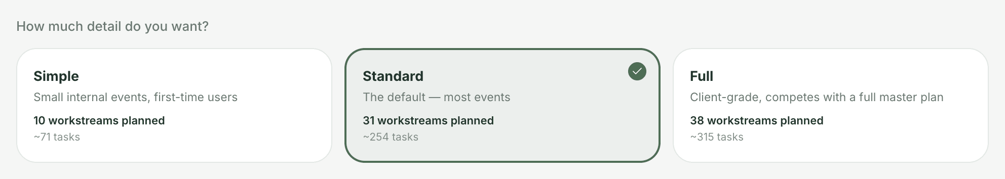 The Plan step detail picker with Simple, Standard and Full options, each showing workstreams and an approximate task count. Standard is selected.